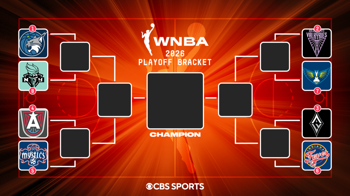 2026 WNBA playoffs bracket, schedule: Lynx on the brink of elimination Tuesday night after Game 1 upset