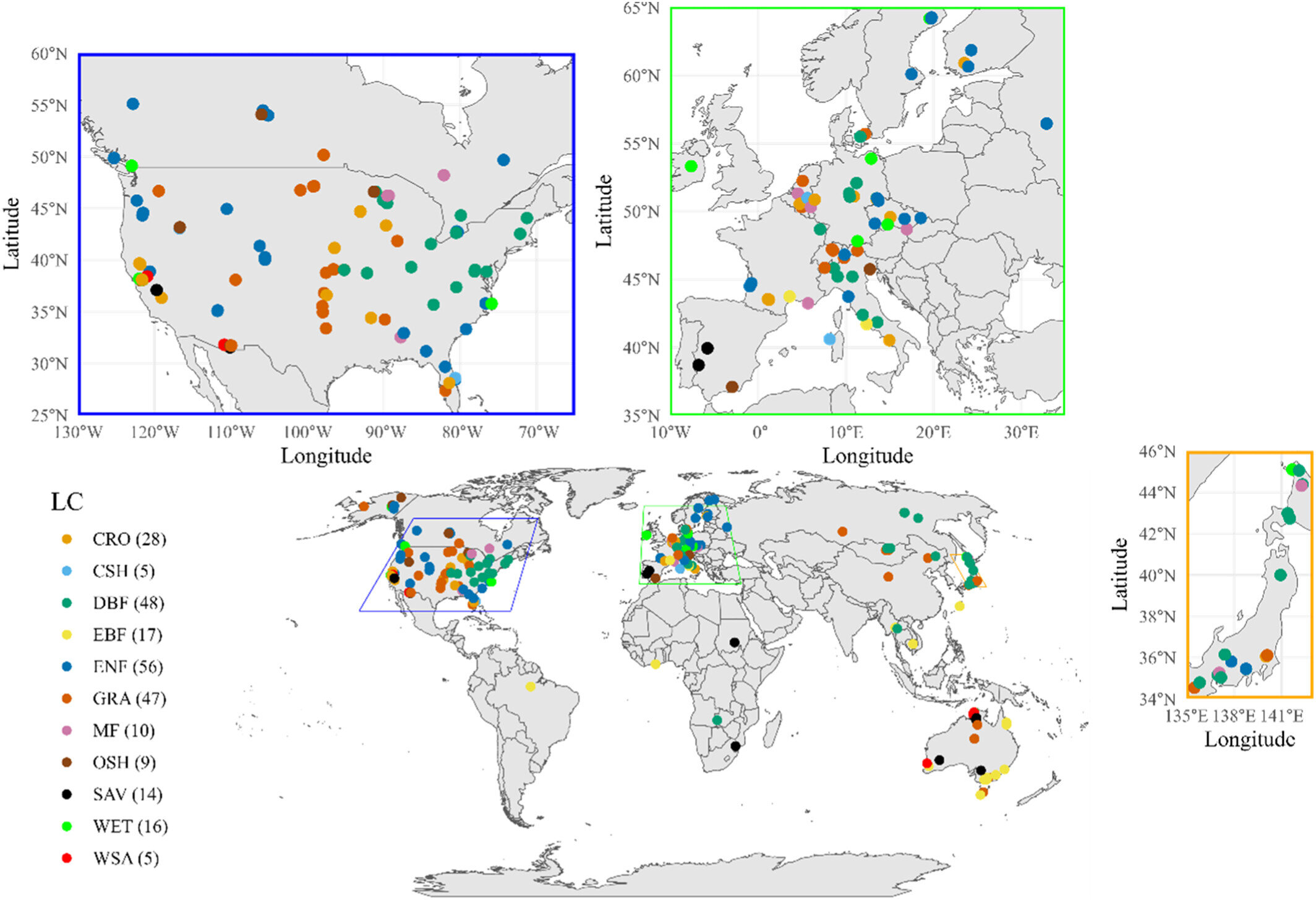 New evapotranspiration method could recover up to 30% missing tower energy