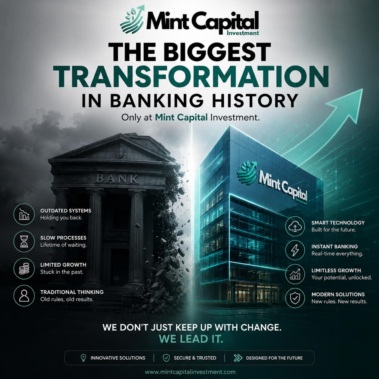 The Biggest Transformation in Banking History Has Begun | Future of Global Banking